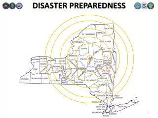 Disaster preparedness