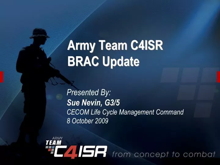 army team c4isr brac update