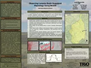 Observing Laramie Basin Grassland Phenology Using MODIS
