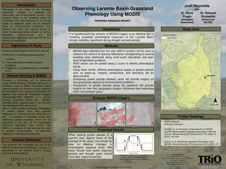 observing laramie basin grassland phenology using modis