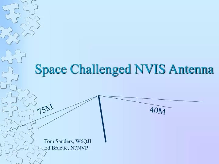 space challenged nvis antenna