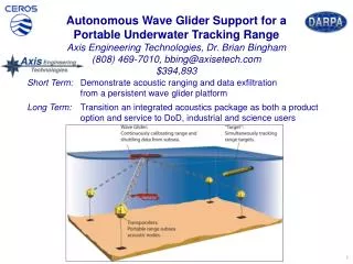 Automated transponder calibration (&lt; 2.5 hrs) Subsea target localization (&lt; 2.0 m drms)