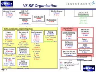 V6 SE Organization