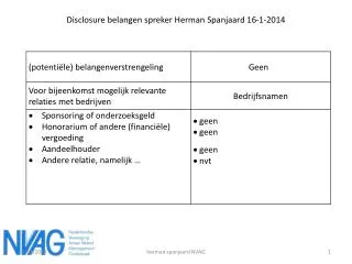 Disclosure belangen spreker Herman Spanjaard 16-1-2014