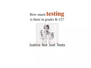 How much testing is there in grades K-12?