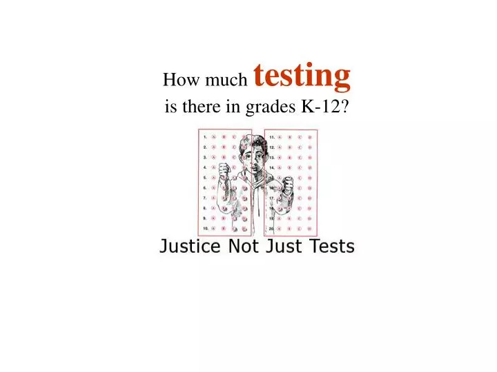 how much testing is there in grades k 12
