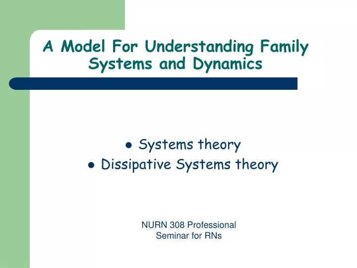a model for understanding family systems and dynamics