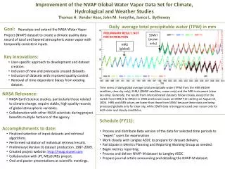 Improvement of the NVAP Global Water Vapor Data Set for Climate, Hydrological and Weather Studies