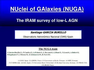 NUclei of GAlaxies (NUGA) The IRAM survey of low-L AGN