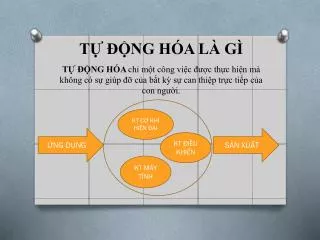 t ng h a l g