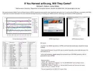 If You Harvest arXiv, Will They Come? Michael L. Nelson, Johan Bollen