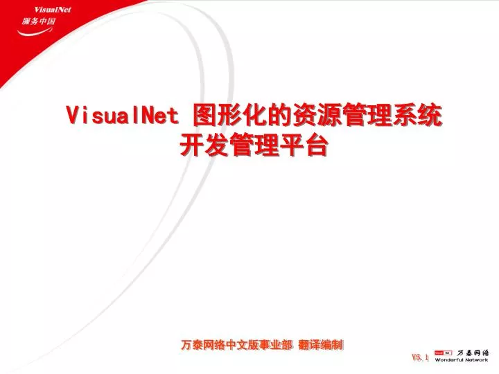 visualnet