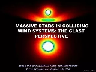 MASSIVE STARS IN COLLIDING WIND SYSTEMS: THE GLAST PERSPECTIVE