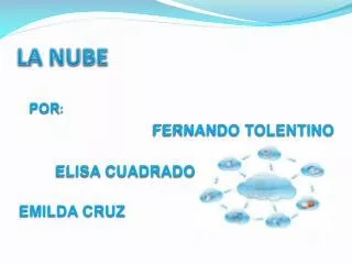 la nube