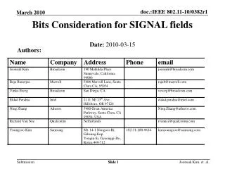 Bits Consideration for SIGNAL fields