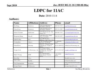 LDPC for 11AC
