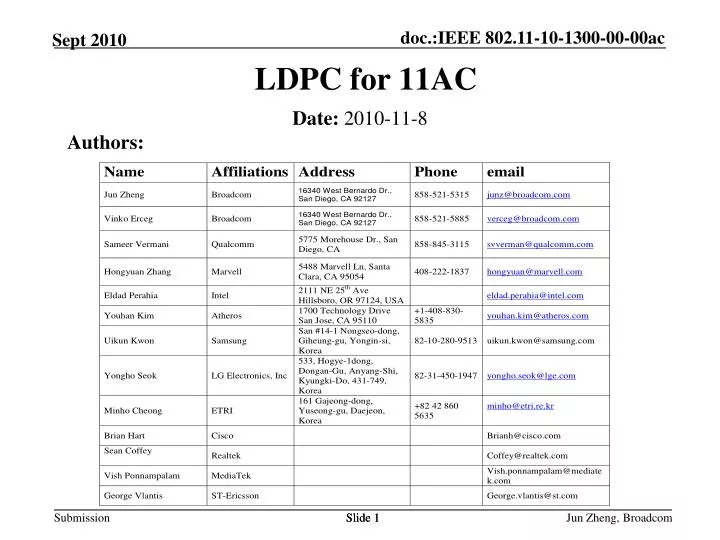 ldpc for 11ac