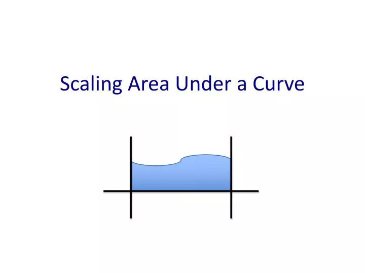 scaling area under a curve