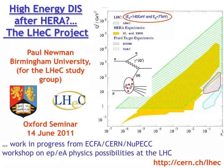 high energy dis after hera the lhec project