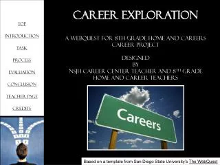 Career Exploration A WebQuest for 8th Grade Home and Careers Career Project Designed by