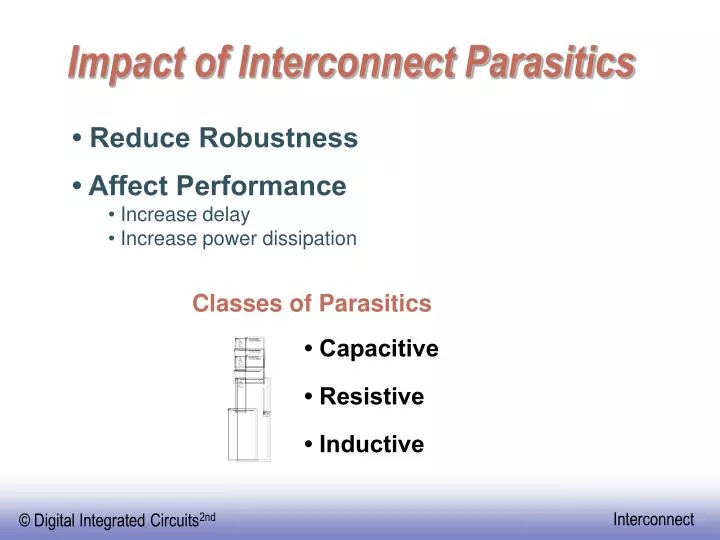 impact of interconnect parasitics