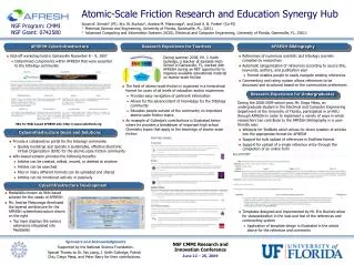 Atomic-Scale Friction Research and Education Synergy Hub