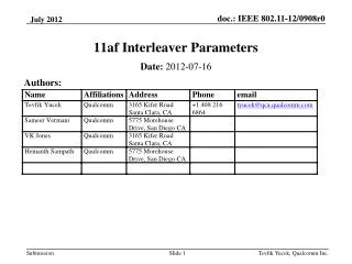 11af Interleaver Parameters