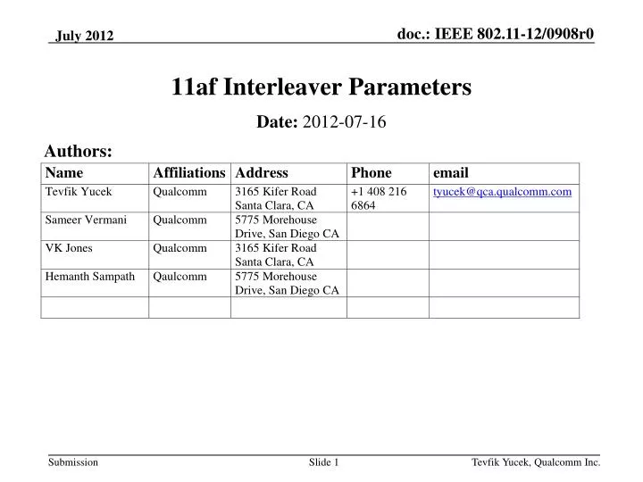 11af interleaver parameters