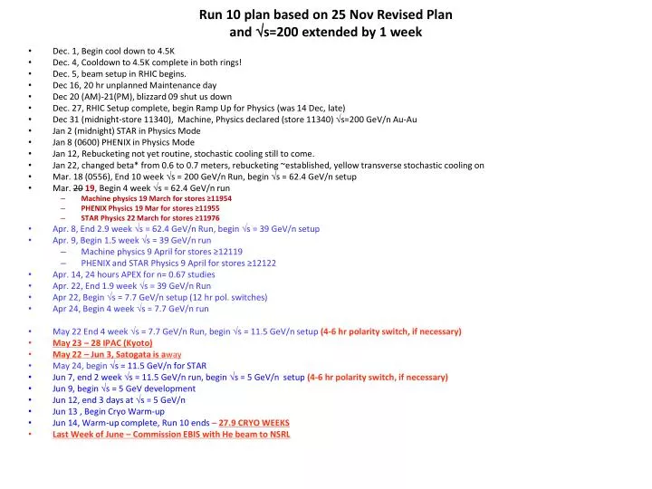 run 10 plan based on 25 nov revised plan and s 200 extended by 1 week