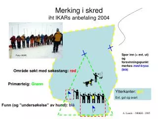 merking i skred iht ikars anbefaling 2004