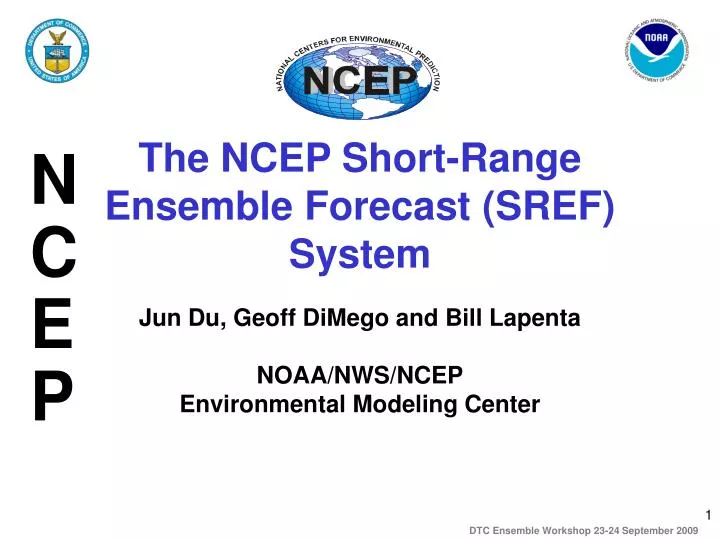 the ncep short range ensemble forecast sref system