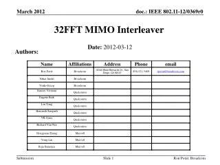 32FFT MIMO Interleaver