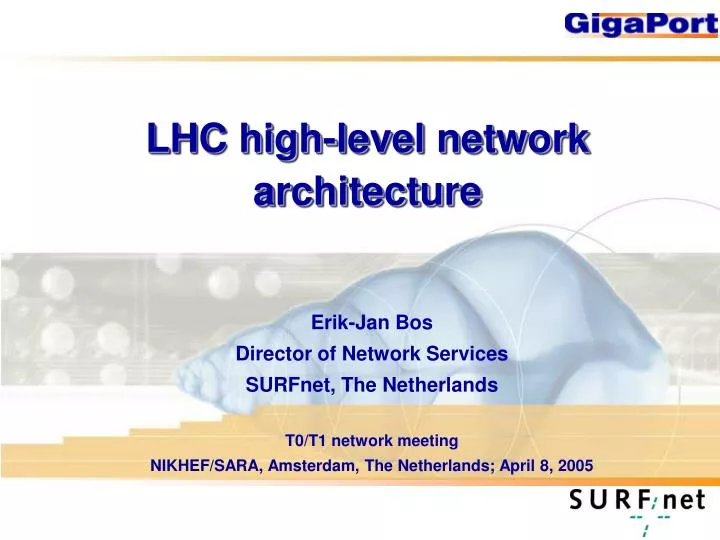lhc high level network architecture