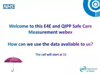 Welcome to this E4E and QIPP Safe Care Measurement webex How can we use the data available to us?