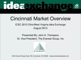 Cincinnati Market Overview