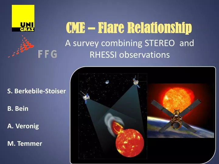 cme flare relationship