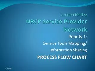 Loddon Mallee NRCP Service Provider Network