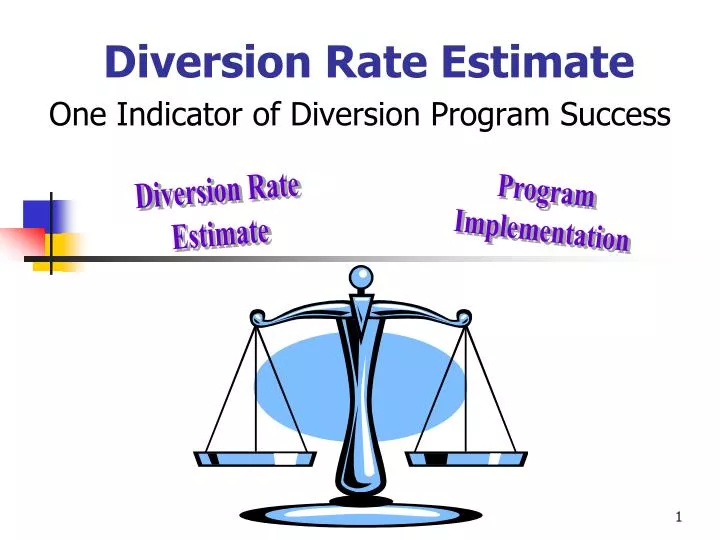 diversion rate estimate