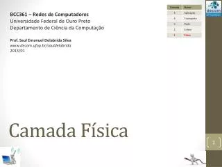 camada f sica