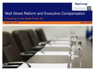 Wall Street Reform and Executive Compensation