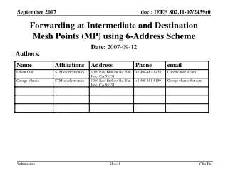 Forwarding at Intermediate and Destination Mesh Points (MP) using 6-Address Scheme