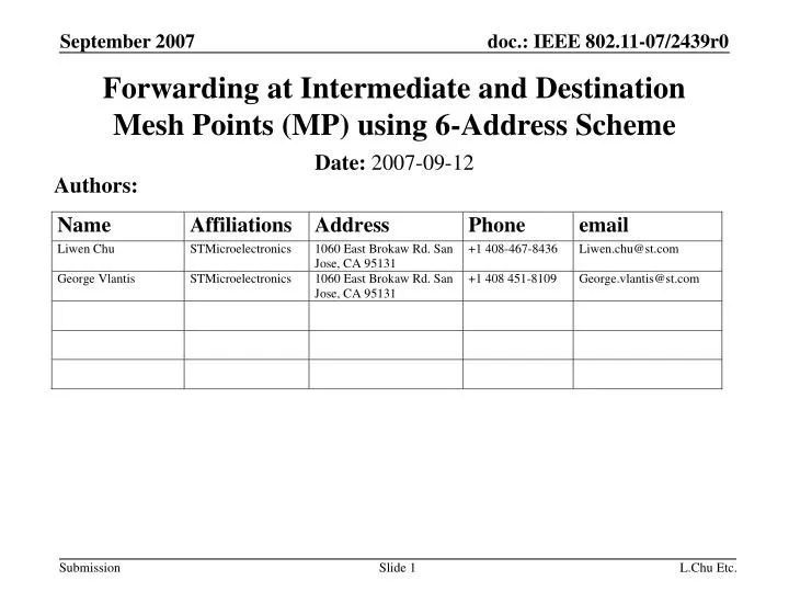 forwarding at intermediate and destination mesh points mp using 6 address scheme