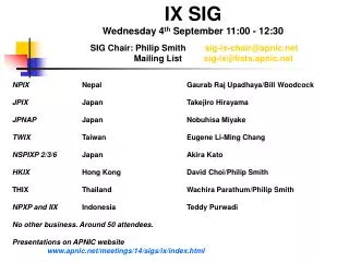 IX SIG Wednesday 4 th September 11 :00 - 1 2 :30