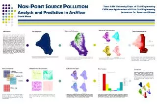 N ON- P OINT S OURCE P OLLUTION Analysis and Prediction in ArcView David Munn
