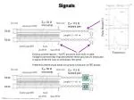 Ideal Grounding Scheme for 50Ω Microstrip and Twisted Pair Signal Transmission - slide 1