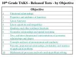 10 th Grade TAKS - Released Tests - by Objective - slide 1