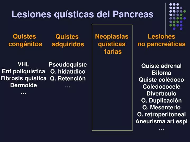 lesiones qu sticas del pancreas