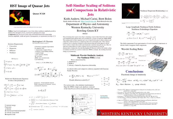self similar scaling of solitons and compactons in relativistic jets