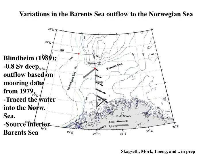 variations in the barents sea outflow to the norwegian sea