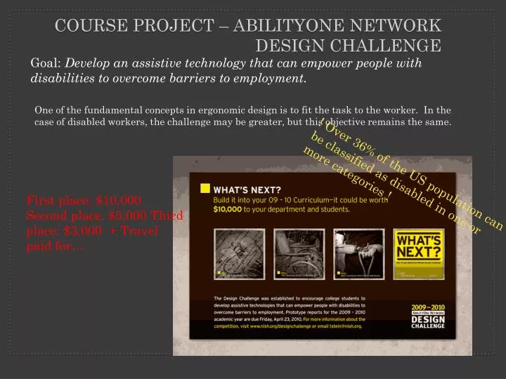 course project abilityone network design challenge